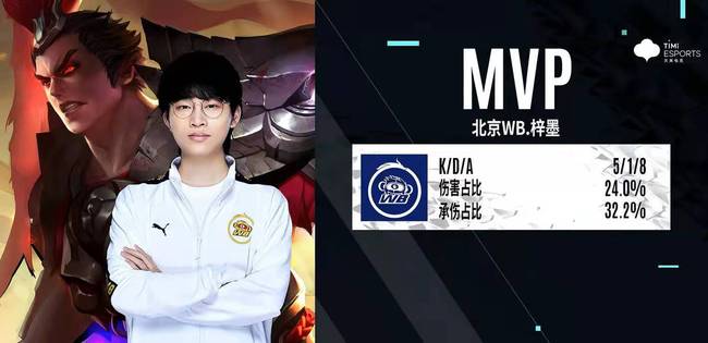 事件影响成 事件影响成