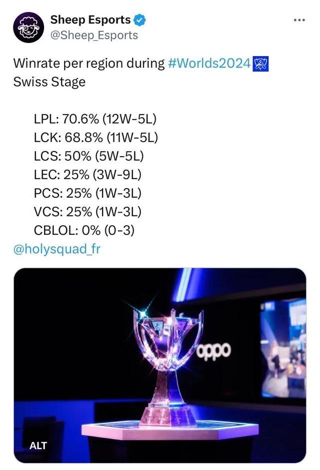 守几乎是现 守几乎是现