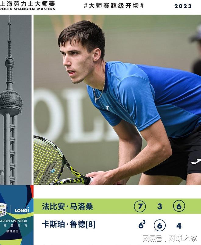 马德里竞技 马德里竞技